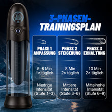 Load image into Gallery viewer, BathFun Pro - KI-druckgesteuerte 9-stufige Vakuum-Trainingspumpe mit LCD-Echtzeit-Druckanzeige, 58 dB Pumpe