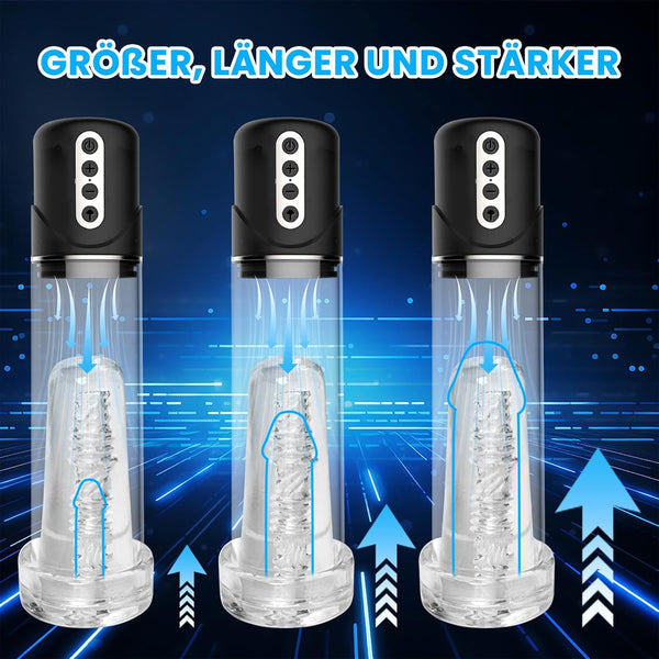 2 IN 1 Elektrische Penispumpen-Masturbationsgerät Stroker mit 7 Saugmodi
