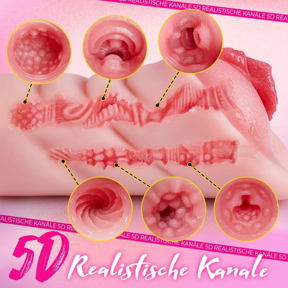 Realistischer Masturbator Taschenmuschi Silikon Masturbieren Sex Spielzeug mit 5D Klitoris Doppelkanal Masturbator Groß für Mann 2 in 1 Sexspielzeug für die Männer solo