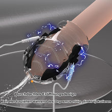 Load image into Gallery viewer, Elektro Shock Eichel Penistrainer Stimulator mit 8 Frequenzströme und 19 Intensitätsstufen