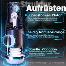 Load image into Gallery viewer, Elektrischer Masturbator mit 7Modi Teleskop &amp; Vibrieren Sex spielzeug für die Männer, Realistischer Penis Stimulator für Männer, Masturbieren für Männer, 3D Realistische Vagina Sexspielzeug
