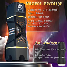 Load image into Gallery viewer, Sex Spielzeug Taschenmuschi Masturbieren für die Männer Elektrisch Solo - Sexspielzeug Masturbator Penispumpe Toyset für Man Handfrei, Sex Muschi Pussy Toys Masturbatoren mit 5 Saugen &amp; 9 Vibrieren