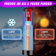 Load image into Gallery viewer, Automatic Pump for Enlargement, Sex Toy for Men, Waterproof Vacuum for Men, Masturbators with 5 Suction Strengths, Stimulator, Larger, Stronger