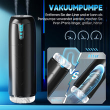 Load image into Gallery viewer, Elektrischer Masturbator Cup, Masturbieren für Männer mit 7 Saugmodi 7 Rotationsmodi, Blowjob Taschenmuschi Penis Stimulator 3D Realistischer Vagina Pussy Sex Spielzeug für die Männer Sex Toys