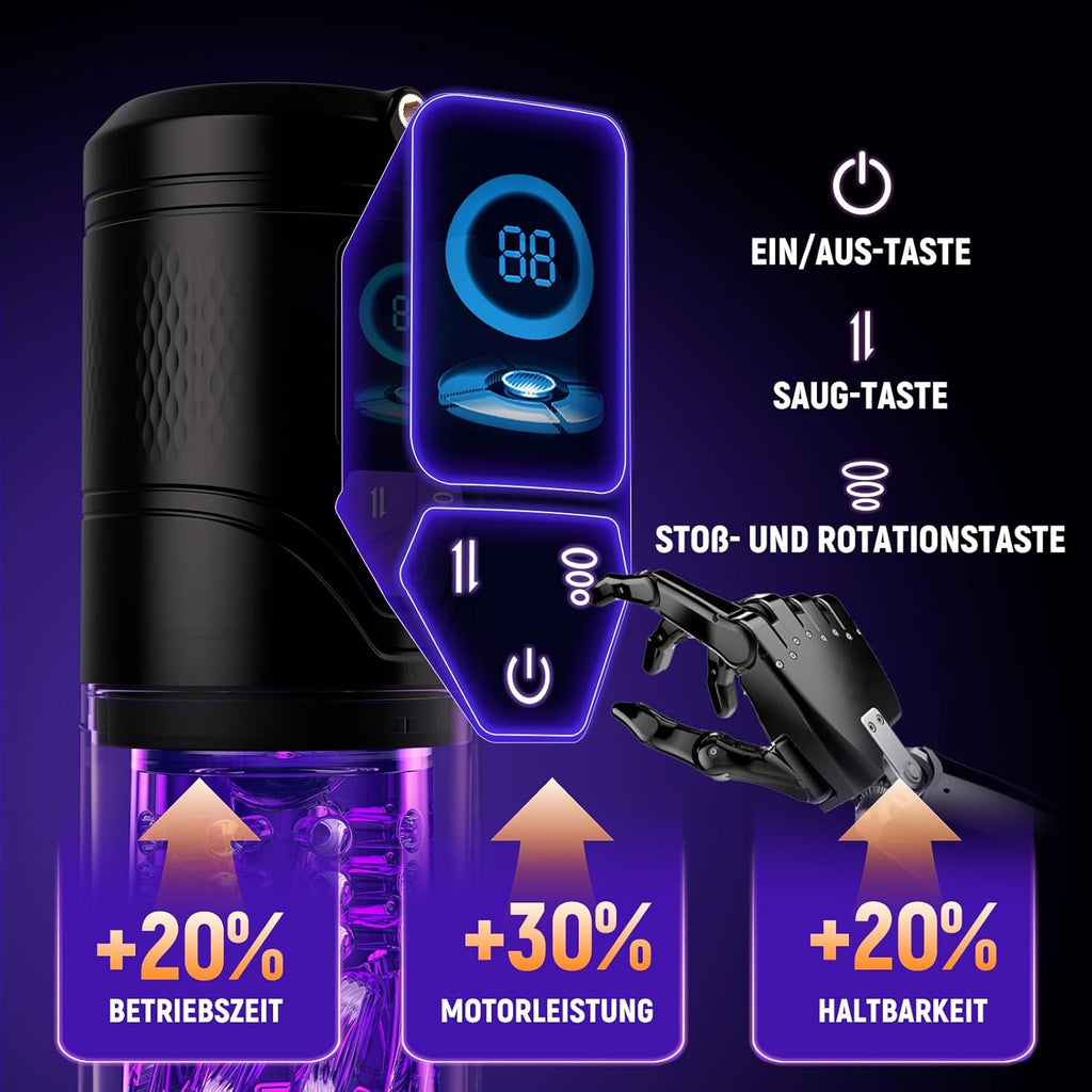Masturbieren für Männer mit 9 Teleskop 9 Rotation 9 Saugen, Elektrischer Masturbator mit Handyhalterung Blowjob Taschenmuschi für die Männer Elektrisch Sexspielzeug für Männer Solo