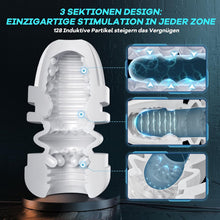 Load image into Gallery viewer, PRONFANS Sex Spielzeug für die Männer Masturbator, 9 Saugen &amp; Stöße &amp; Vibratorensets 3D Pussy Masturbieren für Männer Penispumpe, APP Taschenmuschi Blowjob Sexspielzeug Masturbatoren Penis Sex Toys