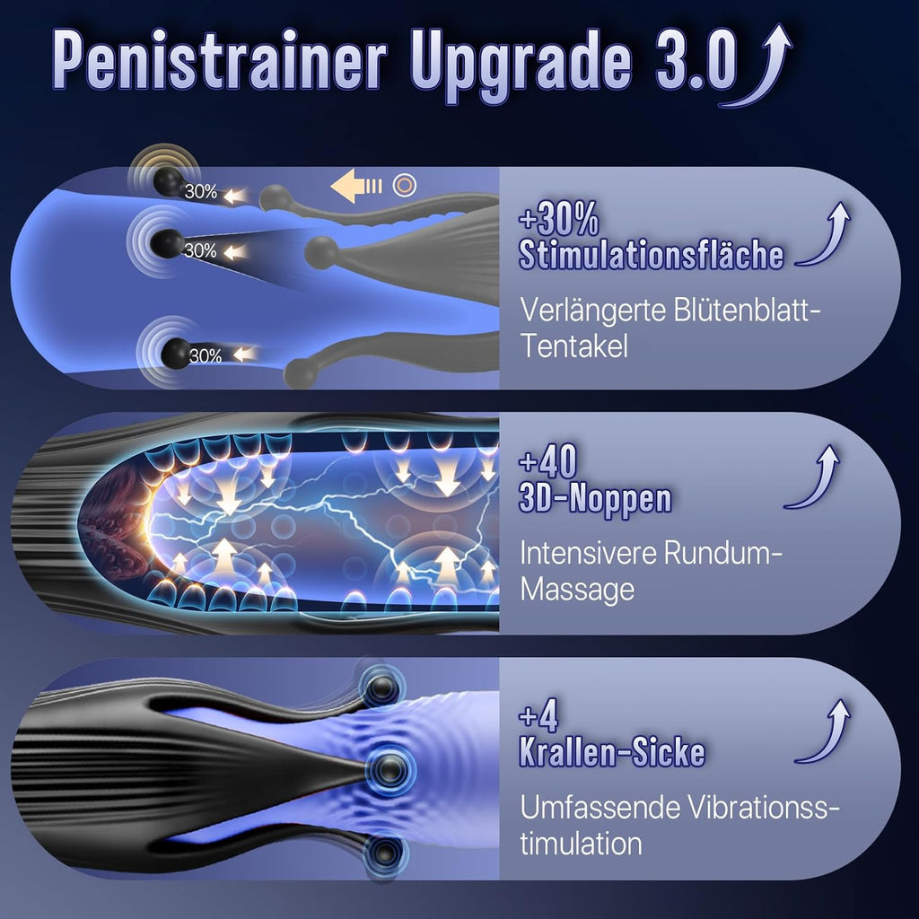 Masturbator Taschenmuschi Upgrade-Größe 10 Zungenmodi Sex Spielzeug für die Männer Paare Extrem Sex Toys für Penis Klitoris Brust Stimulation, Vibratorensets für Männer mit 3D-Partikel Sextoys