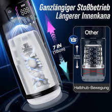 Load image into Gallery viewer, Masturbieren für Männer Handfrei, Masturbator 7 Teleskop 7 Saugen 7 Vibration Taschenmuschi, Sex Spielzeug für die Männer Solo KI Masturbatoren, Vibratorensets Ein-Klick Max Penis Pump Sex Toys Set