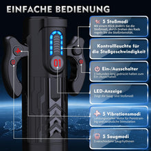 Load image into Gallery viewer, LED Mastrubrator für Manner Handfrei mit Schub, Saug und Vibrationsmodi, Penis Vibratorensets Sexspielzeug für Manner Solo