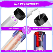 Load image into Gallery viewer, Automatic Pump for Enlargement, Sex Toy for Men, Waterproof Vacuum for Men, Masturbators with 5 Suction Strengths, Stimulator, Larger, Stronger