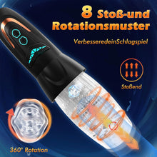 Load image into Gallery viewer, SENSIVO Masturbator Sex Spielzeug für die Männer mit 10 Vibrations &amp; 8 Stoß und Rotationsmustern, 3 in 1 Sexspielzeug Masturbieren für Männer Elektrisch, Taschenmuschi Vibratorensets für Männer
