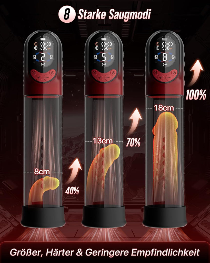 4-in-1 Penispumpe Sex Spielzeug für die Männer Masturbator, APP Manuell & Automatisch Elektrische Vakuumpumpe mit 4 Trainingsmodi & 8 Saugstufen Masturbieren für Männer, Penis Pumpe mit 6 Penisring