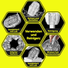 Load image into Gallery viewer, Masturbator Taschenmuschi Sex spielzeug für die Männer,Realistischer 3D Masturbation Erotik Manuelle Cup Masturbatoren Eichel Stimulation Pocket Pussy Blowjob Penis Sex Toyset für Man Solo