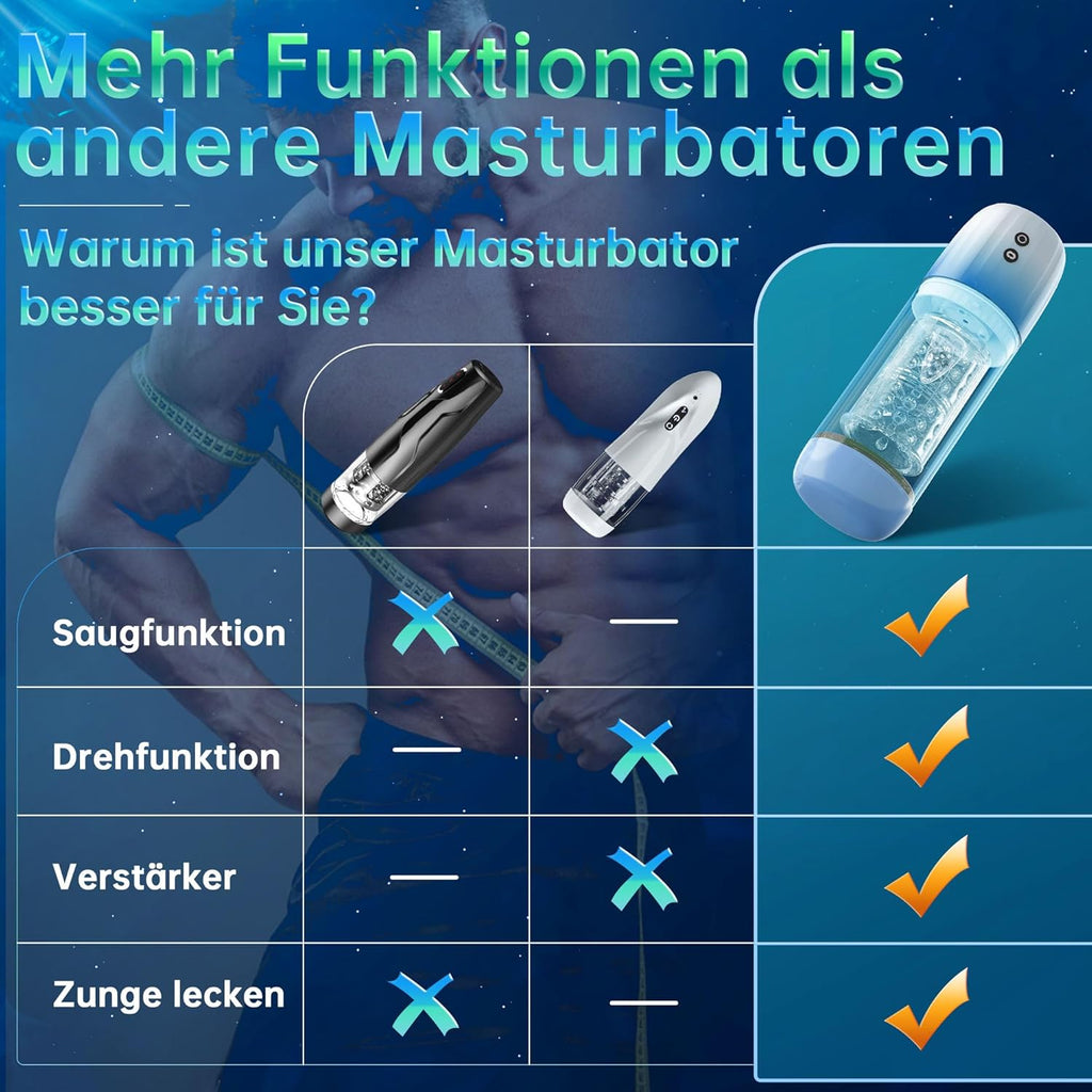 Elektrischer Masturbator Cup,Masturbieren für Männer mit 7Saugmodi und 7Rotationsmodi,Sex Spielzeug 3D Vagina Pocket pussy Sex toys Sexspielzeug Solo IPX7 Blowjob Muschi Sex spielzeug für die männer